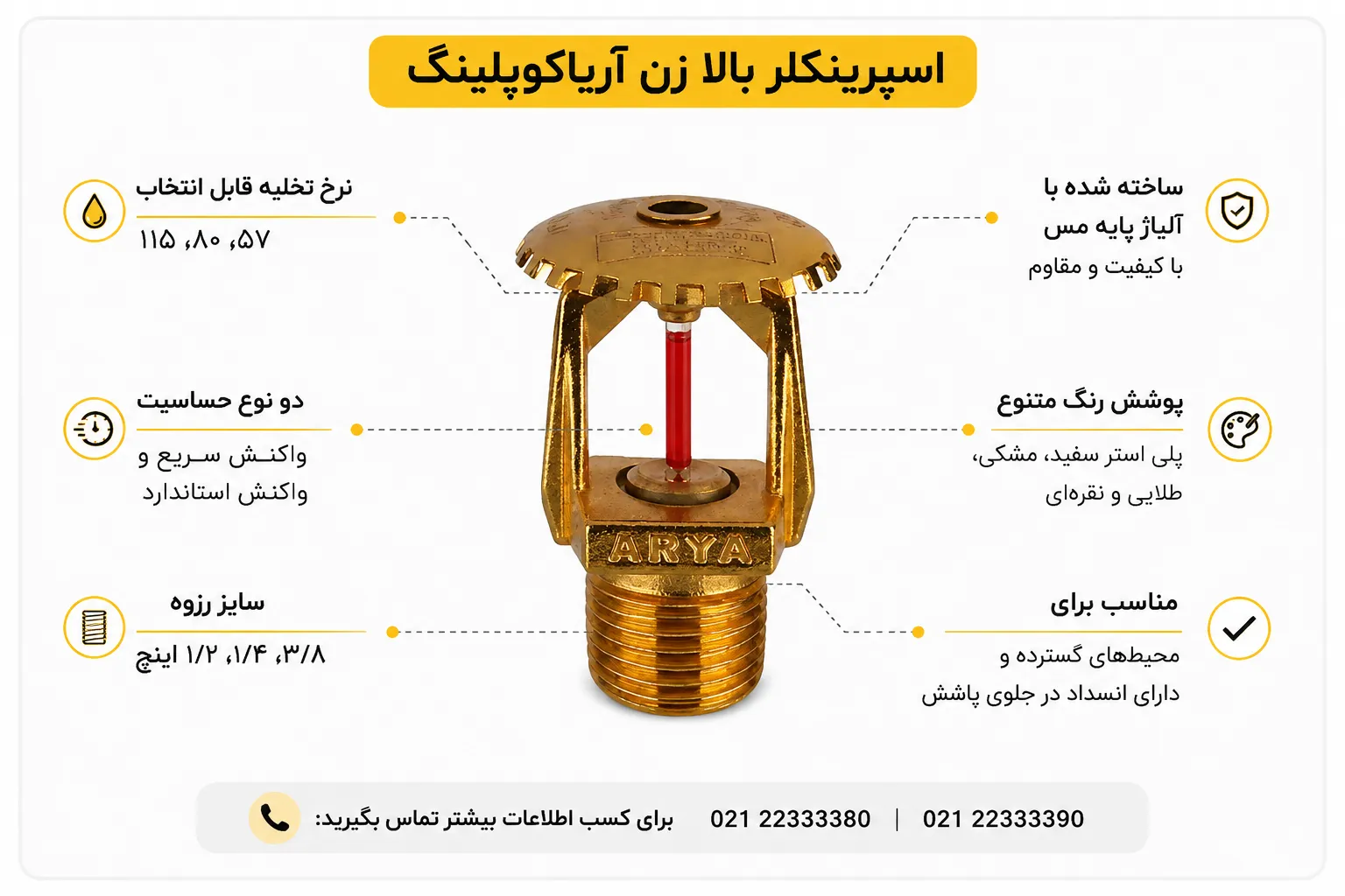 اسپرینکلر بالازن آریاکوپلینگ