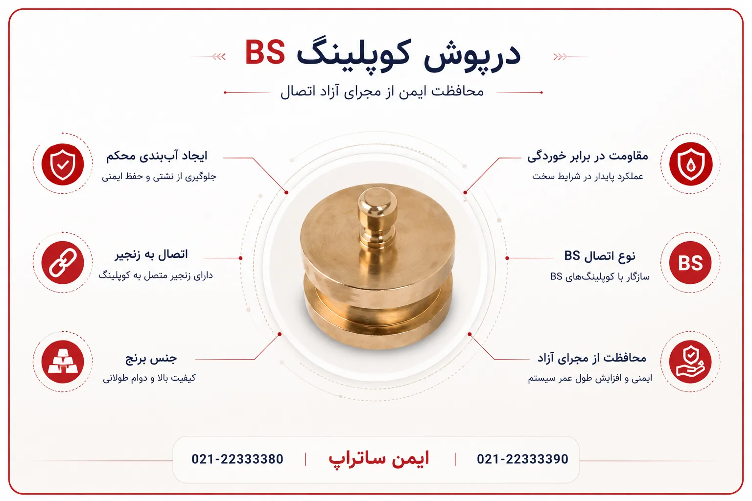 درپوش برنجی BS آریاکوپلینگ