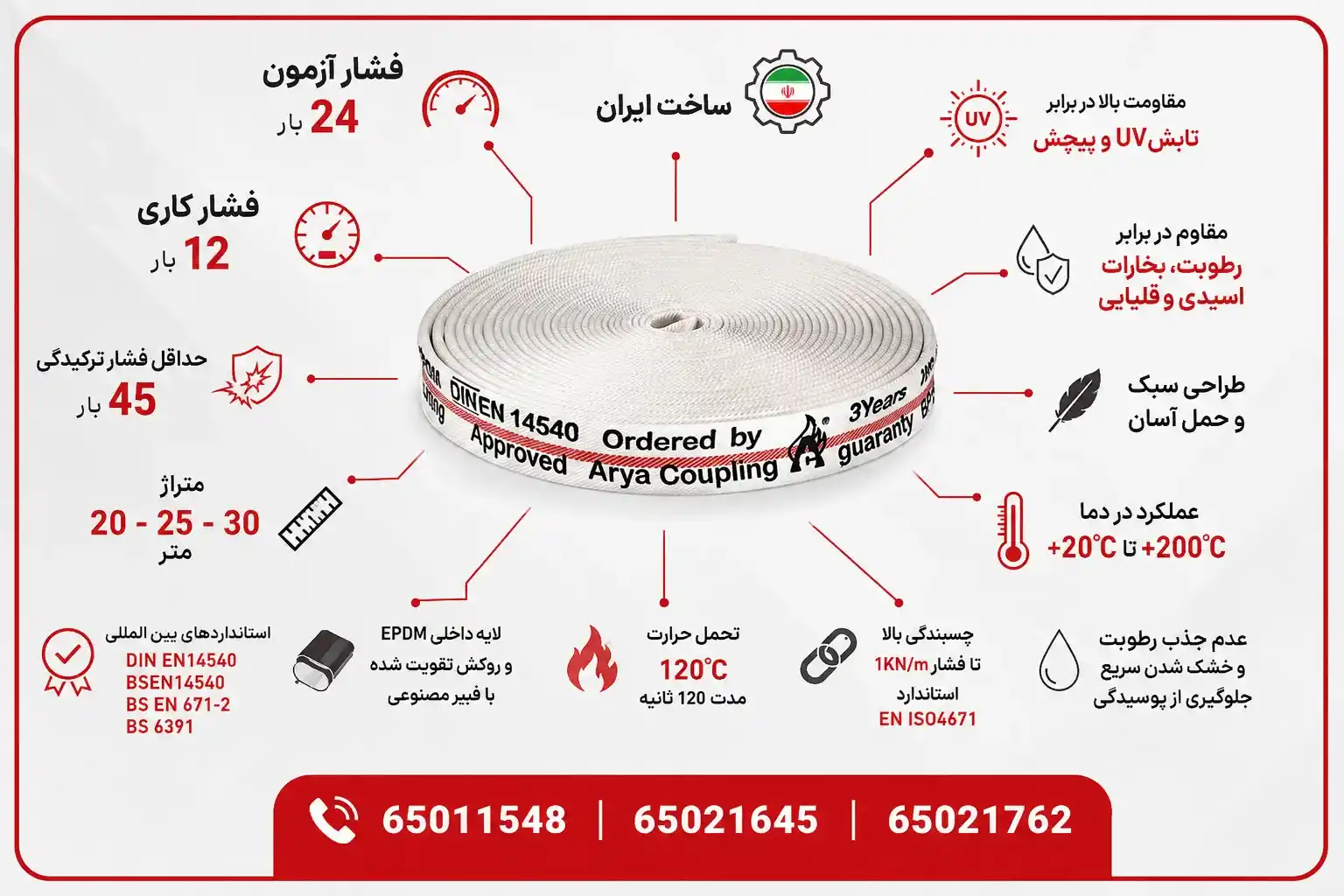 شیلنگ برزنتی آریاکوپلینگ سایز 1.5