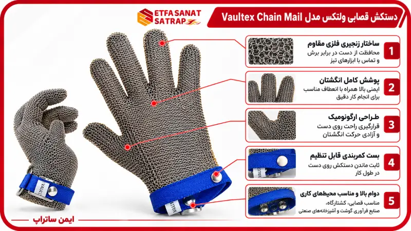 دستکش قصابی ولتکس مدل Vaultex Chain Mail