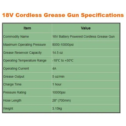 گریس پمپ شارژی 18 ولت گرمکن دار CORDLESS گریس پمپ شارژی 18 ولت گرمکن دار CORDLESS