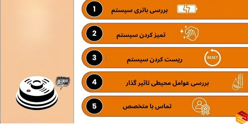 دلایل بوق زدن اعلام حریق